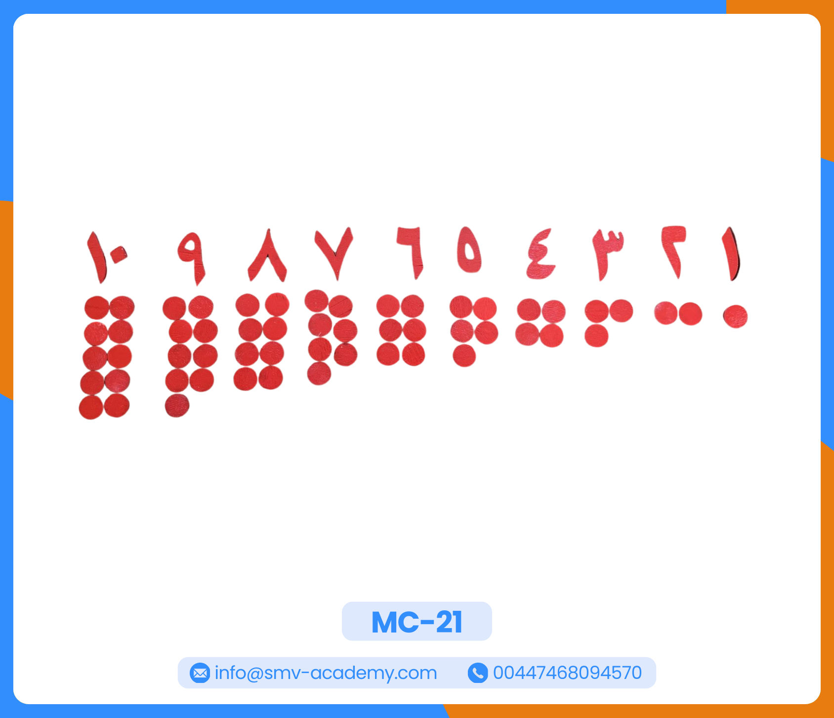 أرقام وقواشيط